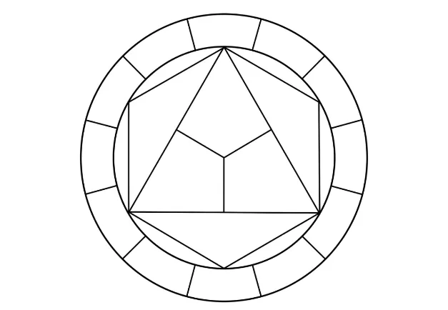 cercle chromatique vierge