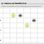 Tableau de propreté à imprimer gratuit (PDF) – Montessori, apprentissage ludique & gommettes